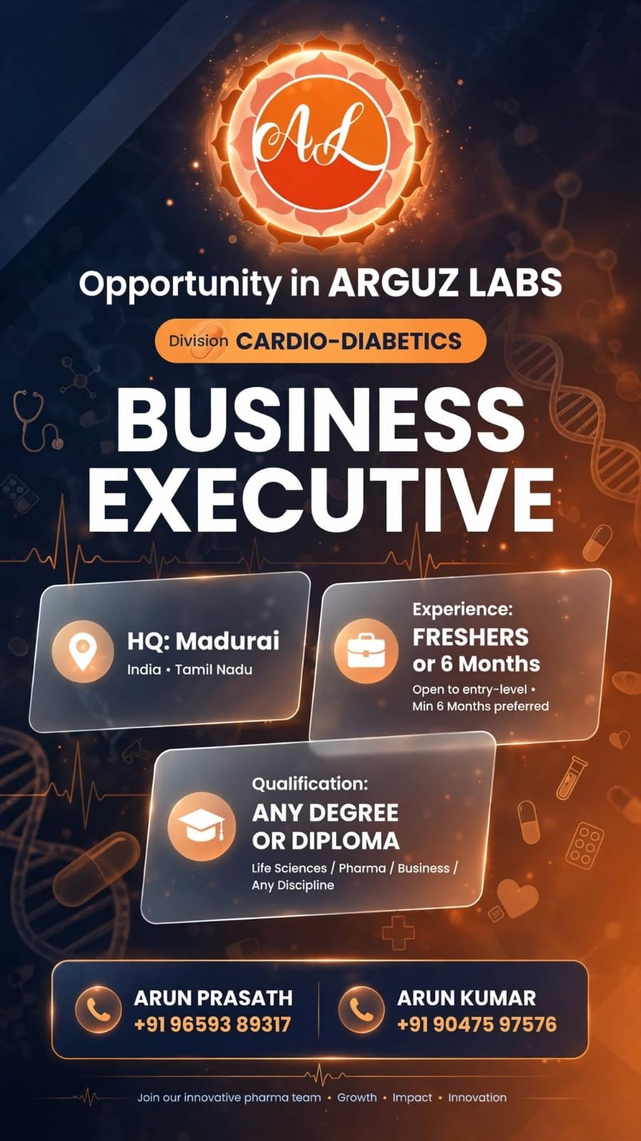 Arguz labs